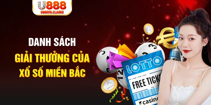 mcw858 EvoPlay Điện Tử